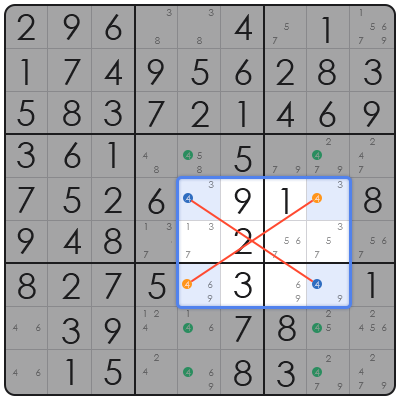 squiggly sudoku printable